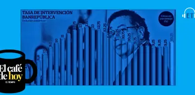 ¿Tiene viabilidad la Ley de Financiamiento de Petro en pleno año electoral?