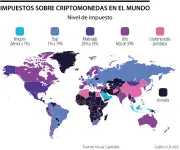 Hackeo de US$280 millones en DeFi expone vulnerabilidad humana en criptomonedas