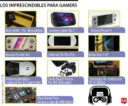 Los imprescindibles para un verdadero gamer en 2026
