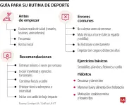 Segundo trimestre: Cómo crear una rutina de ejercicio para principiantes sin lesiones