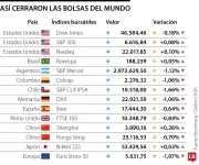 Trump anuncia tregua con Irán por dos semanas condicionada a apertura del estrecho de Ormuz