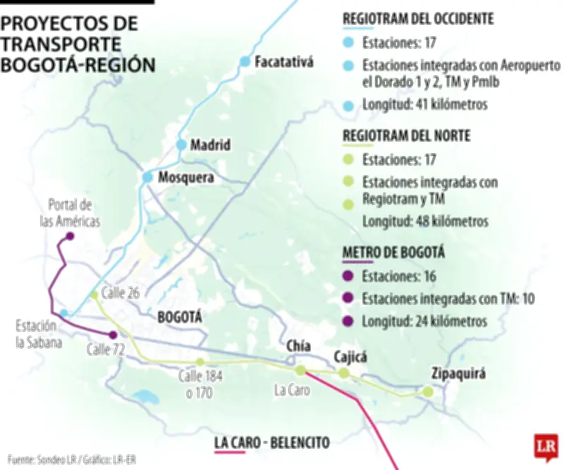 Conpes del Regiotram del Norte genera diferencias entre Gobierno y Alcaldía de Bogotá