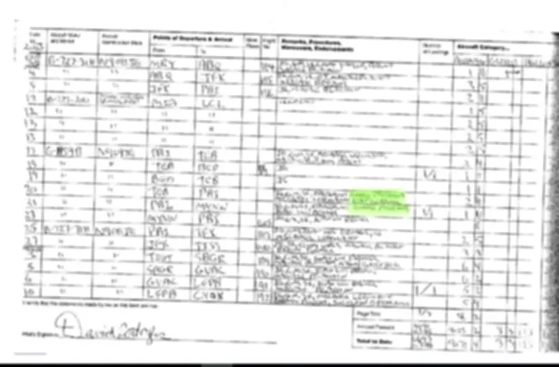 Migración Colombia entrega registros migratorios de Epstein y Maxwell tras orden judicial