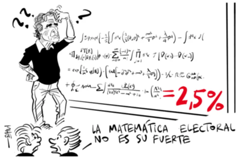 No le dio la fórmula: análisis de la crisis política en Colombia