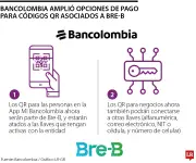 Bancolombia integra sus códigos QR al sistema Bre-B para pagos interoperables