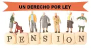 Superfinanciera investiga a fondos privados por retención de 8,7 billones de pesos