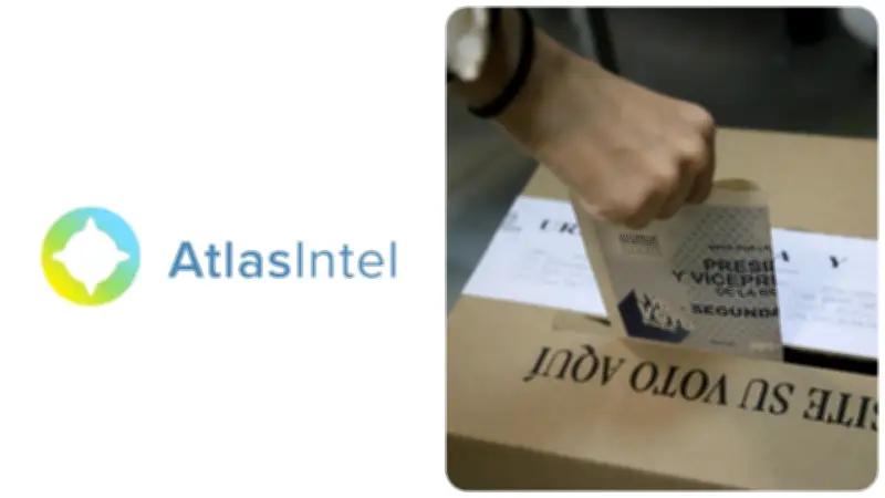 AtlasIntel, la encuestadora más precisa en primera vuelta presidencial