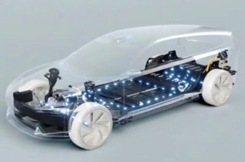 Baterías de carros eléctricos: segunda vida en almacenamiento de energía
