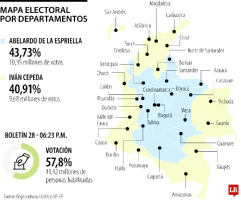 Colombia: polarización territorial y política en primera vuelta presidencial
