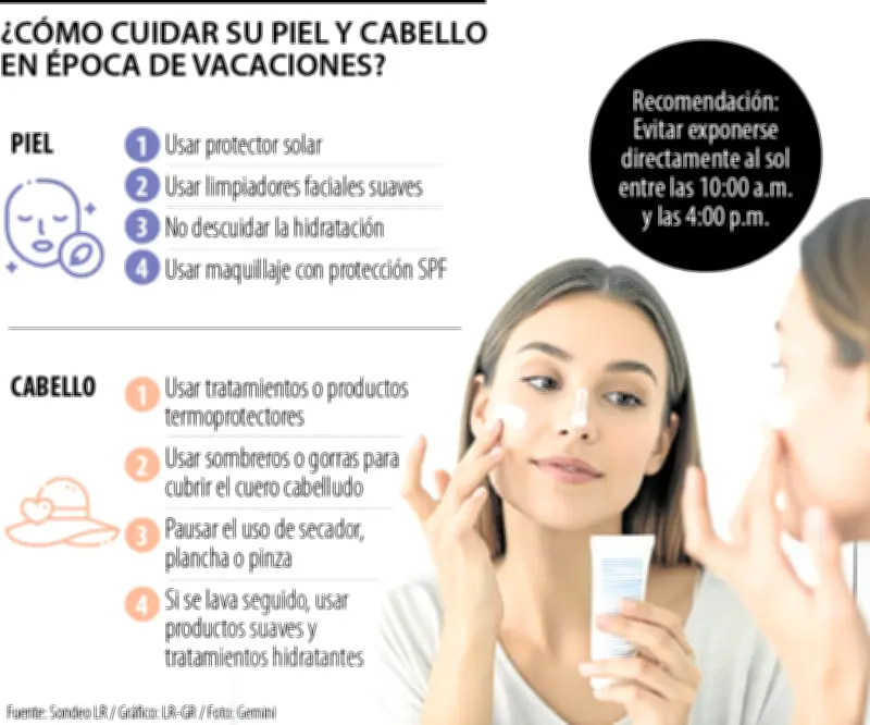 Cuidado del cabello y la piel en vacaciones: proteja su salud del sol