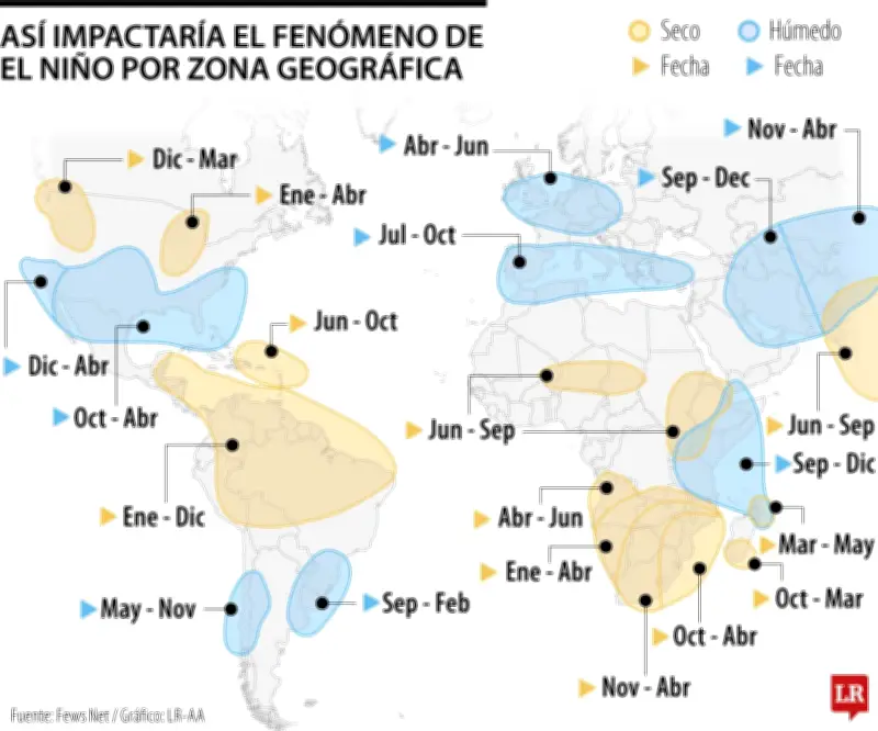 El Niño supera 80% de probabilidad: sequía en Colombia y lluvias en Kenia