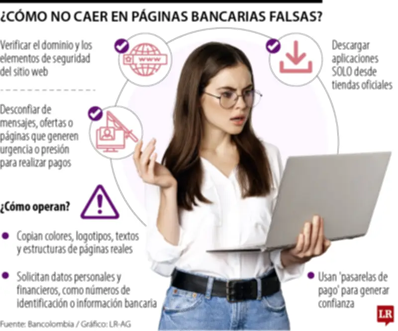Fraude bancario: cómo operan páginas falsas y cómo evitarlo