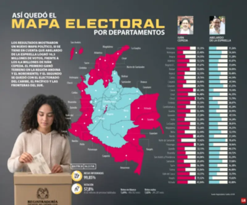 Mapa electoral, concesiones y devolución de piezas precolombinas