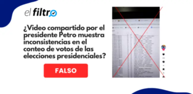 Petro confunde fechas de actas al denunciar fraude electoral en Colombia