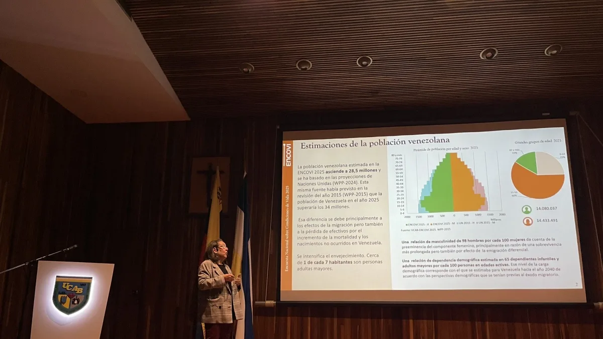Pobreza extrema en Venezuela baja en 2025, pero 1 de cada 3 hogares no cubre alimentos