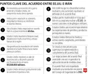 Acuerdo EE.UU.-Irán entra en vigor; atención en estrecho de Ormuz