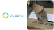 AtlasIntel completa 102 aciertos electorales con la primera vuelta en Colombia