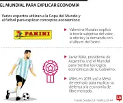 El Mundial de Fútbol como aula de economía: oferta, demanda y valor subjetivo
