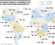El Niño supera 80% de probabilidad: sequía en Colombia y lluvias en Kenia
