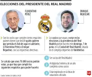 Elecciones en el Real Madrid: Florentino Pérez y Enrique Riquelme votan en Valdebebas