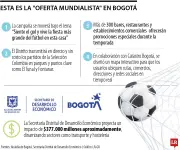 Fanzones y 300 bares en Bogotá para el Mundial 2026