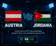 IA da 64% de opciones a Austria de vencer a Jordania y proyecta un triunfo 2-0