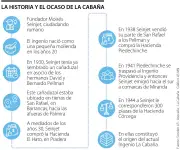 Ingenio La Cabaña solicita liquidación tras fracasar acuerdo de reorganización