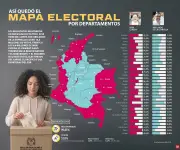 Mapa electoral, concesiones y devolución de piezas precolombinas