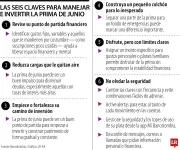 Seis claves para manejar e invertir la prima de mitad de año